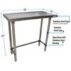 Bk Resources Stainless Steel Work Table With Open Base, Plastic Feet, 48"Wx18"D SVTOB-1848